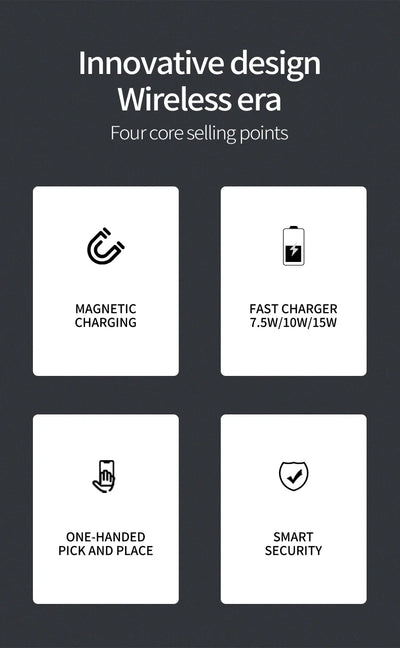 15W 3 in 1 Magnetic Wireless Charger For Apple - iPhone, Watch, and Airpods Pro Fast Charging Dock Station